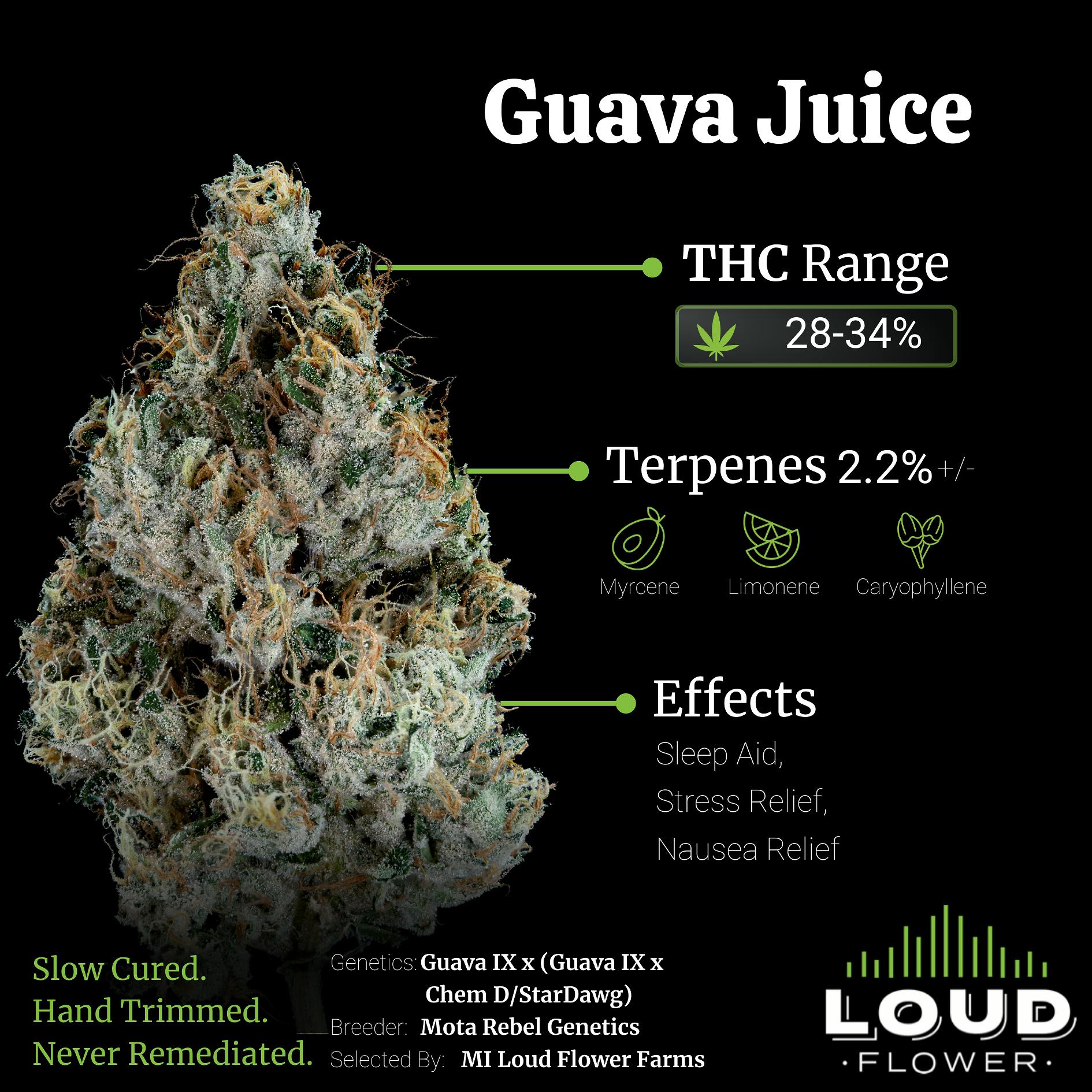 Product: MI Loud Flower | Bulk Bud - Guava Juice