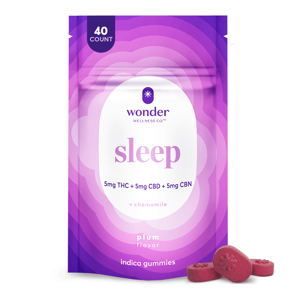 Wonder - 200mg THC : 200mg CBD : 200mg CBN Gummies - Sleep