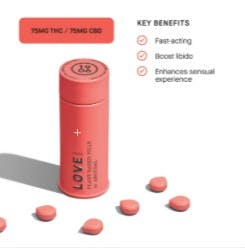 1906 | LOVE Drops Tin | 30 pills | 75mg