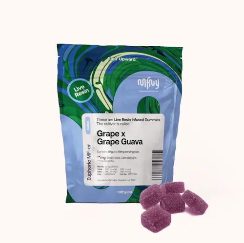 Grape x Grape Guava  | Live Resin Gummies-1
