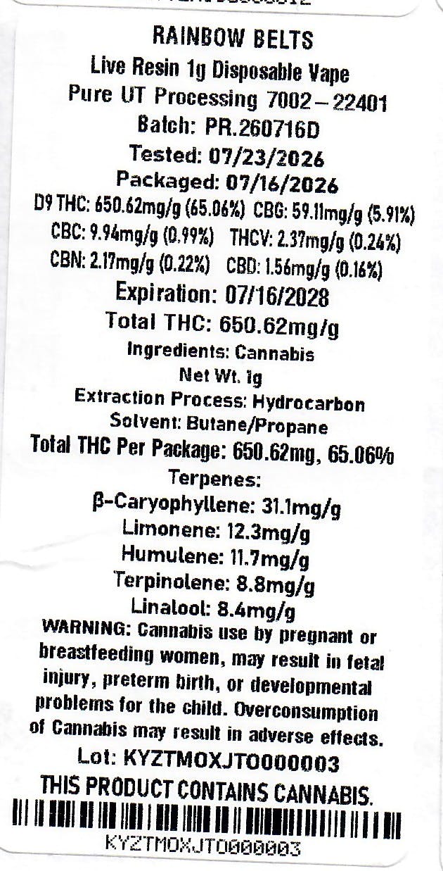 Image of product