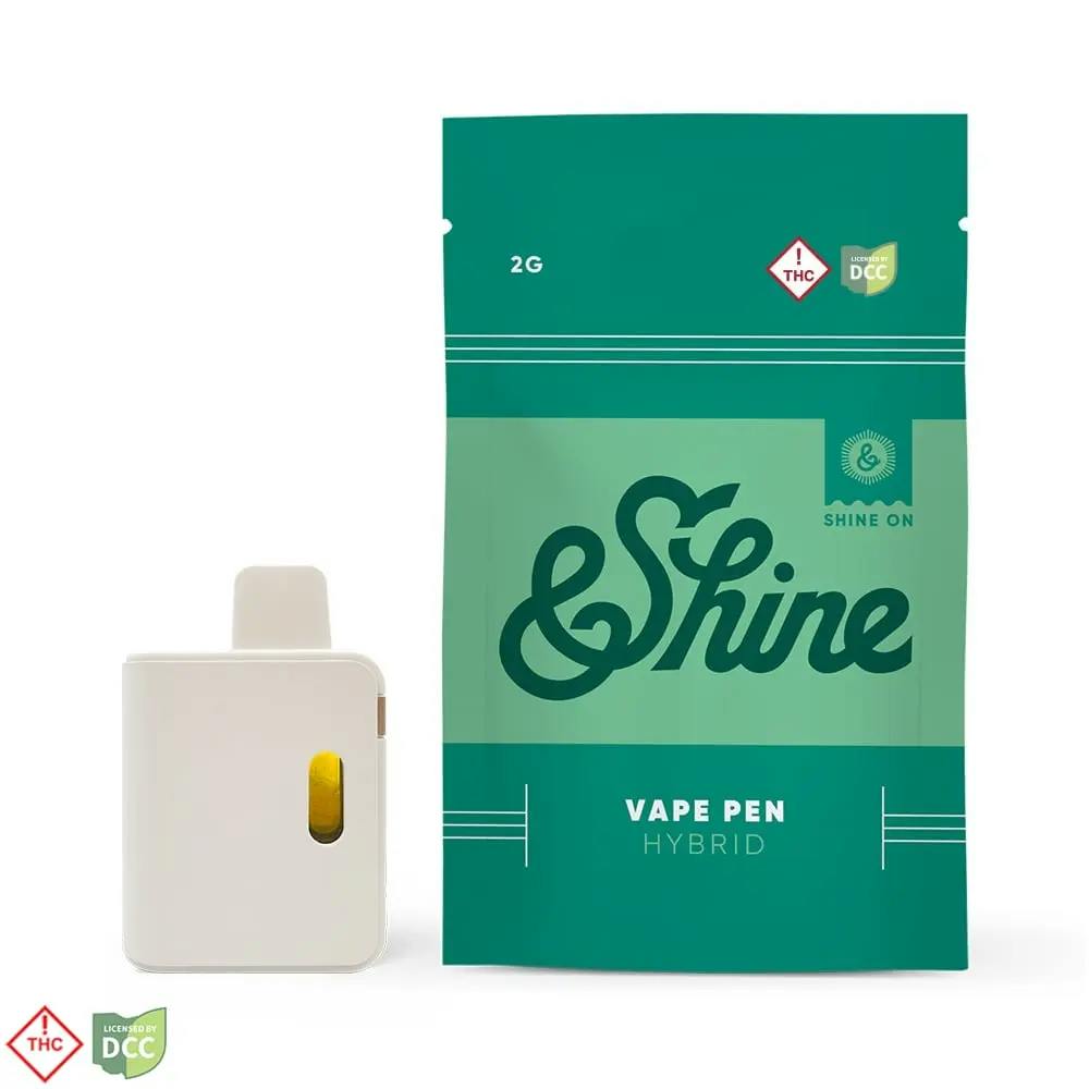 Cannabis Vaporizers