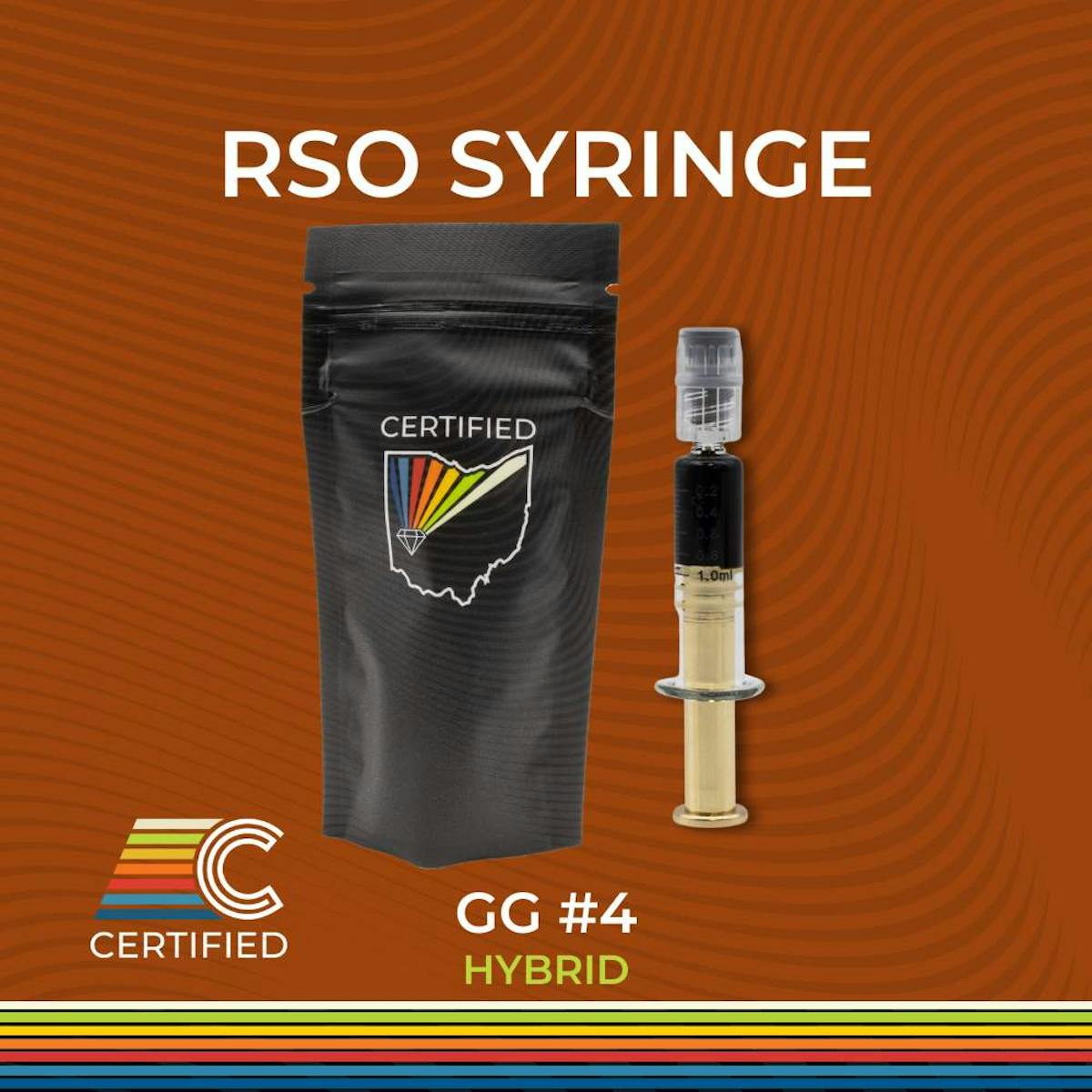 Photo of GG#4 RSO Syringe