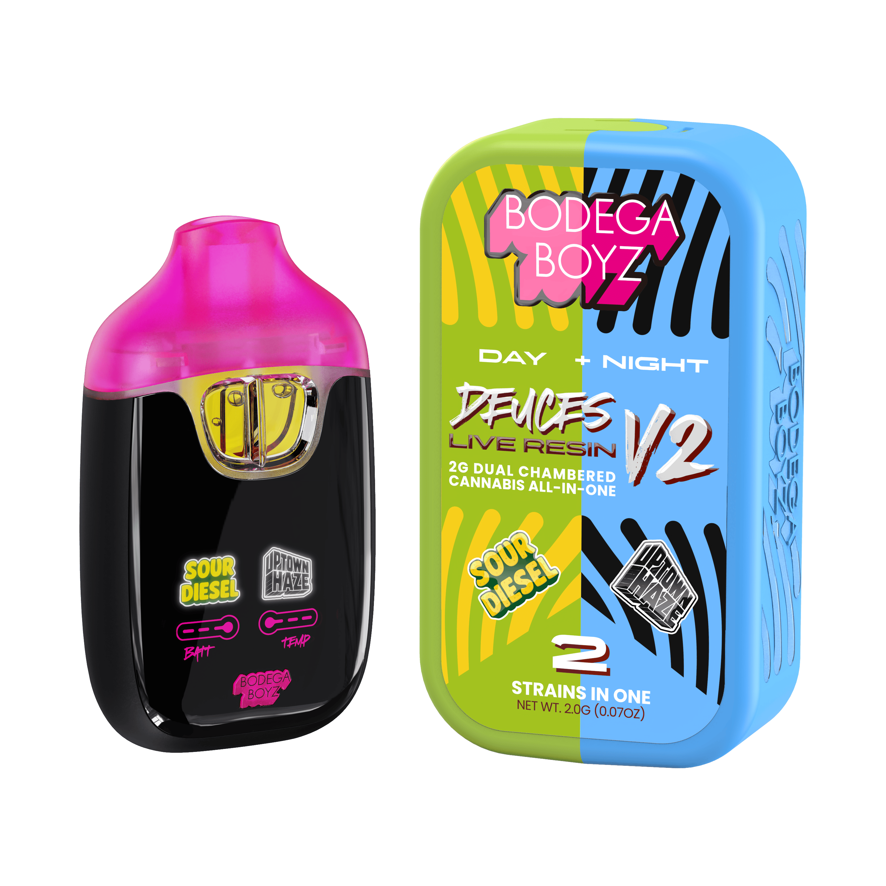 Product Image Alt