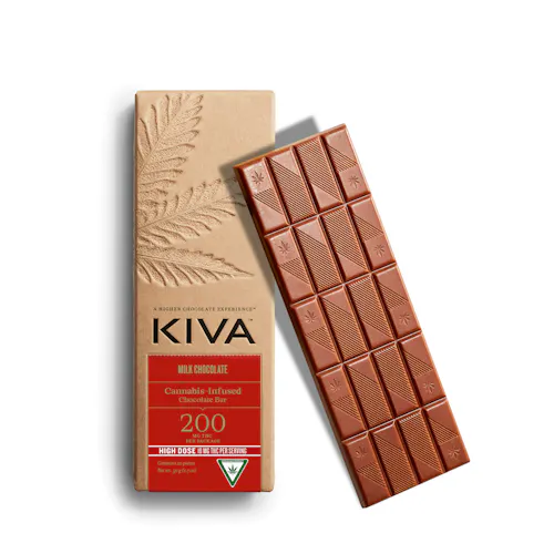 Kiva Milk Chocolate 200mg Rec-active