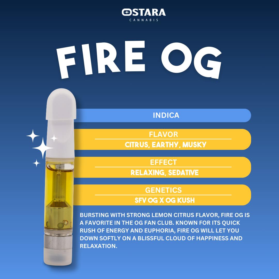 Buy Fire OG | Distillate Cart | 1g in Steele | High Profile