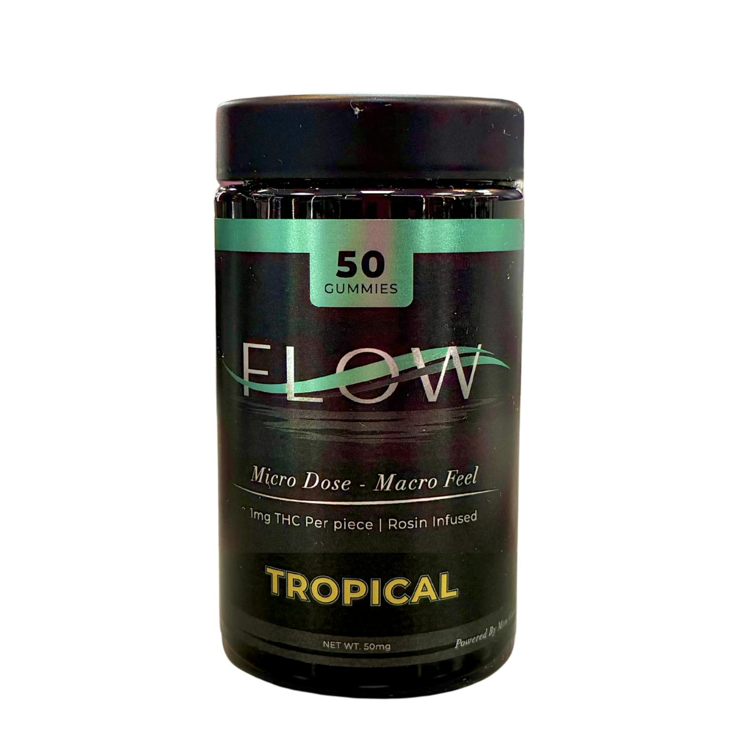 Product Image Alt