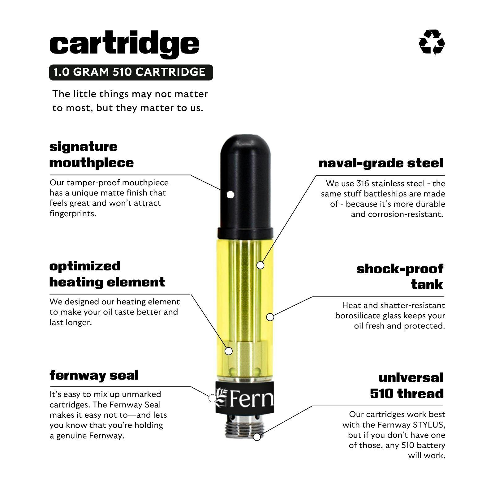 Green Harbor Dispensary