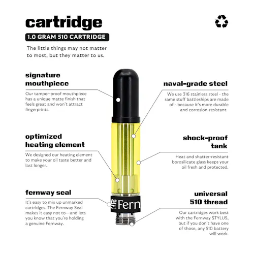 White Widow Strain Collection Vape Cartridge | 1g-1