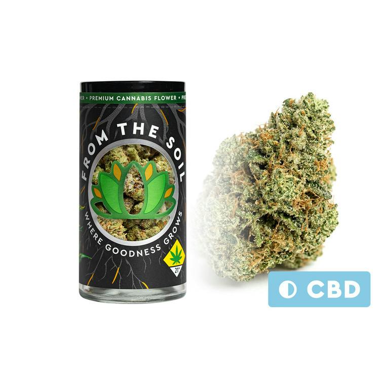 Image of product