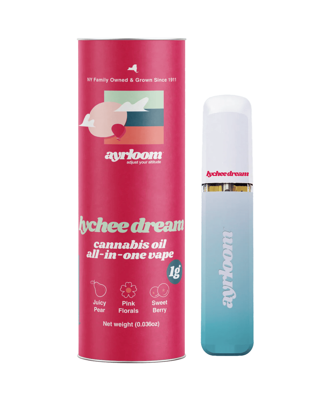Image of product