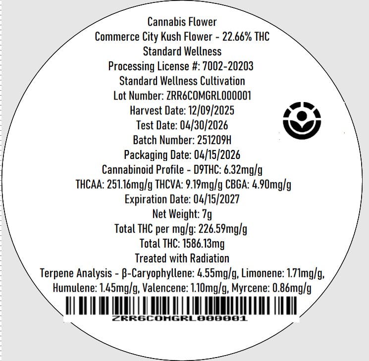 Image of product
