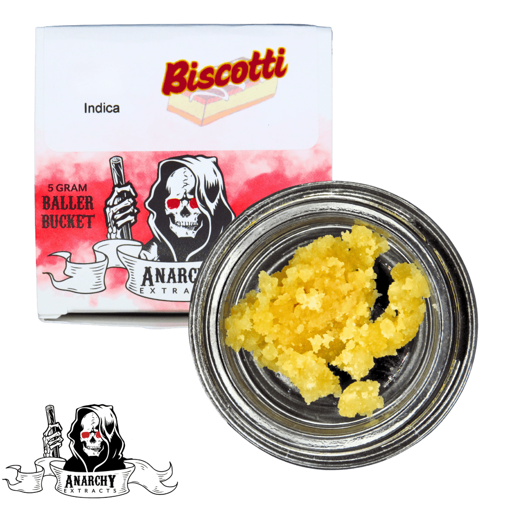 Product Image Alt