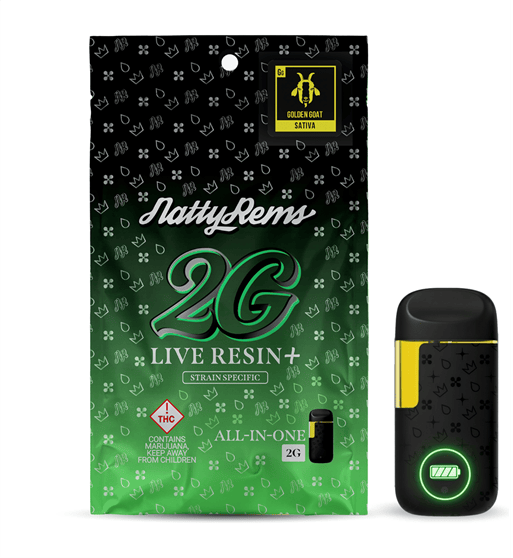 Product Image Alt