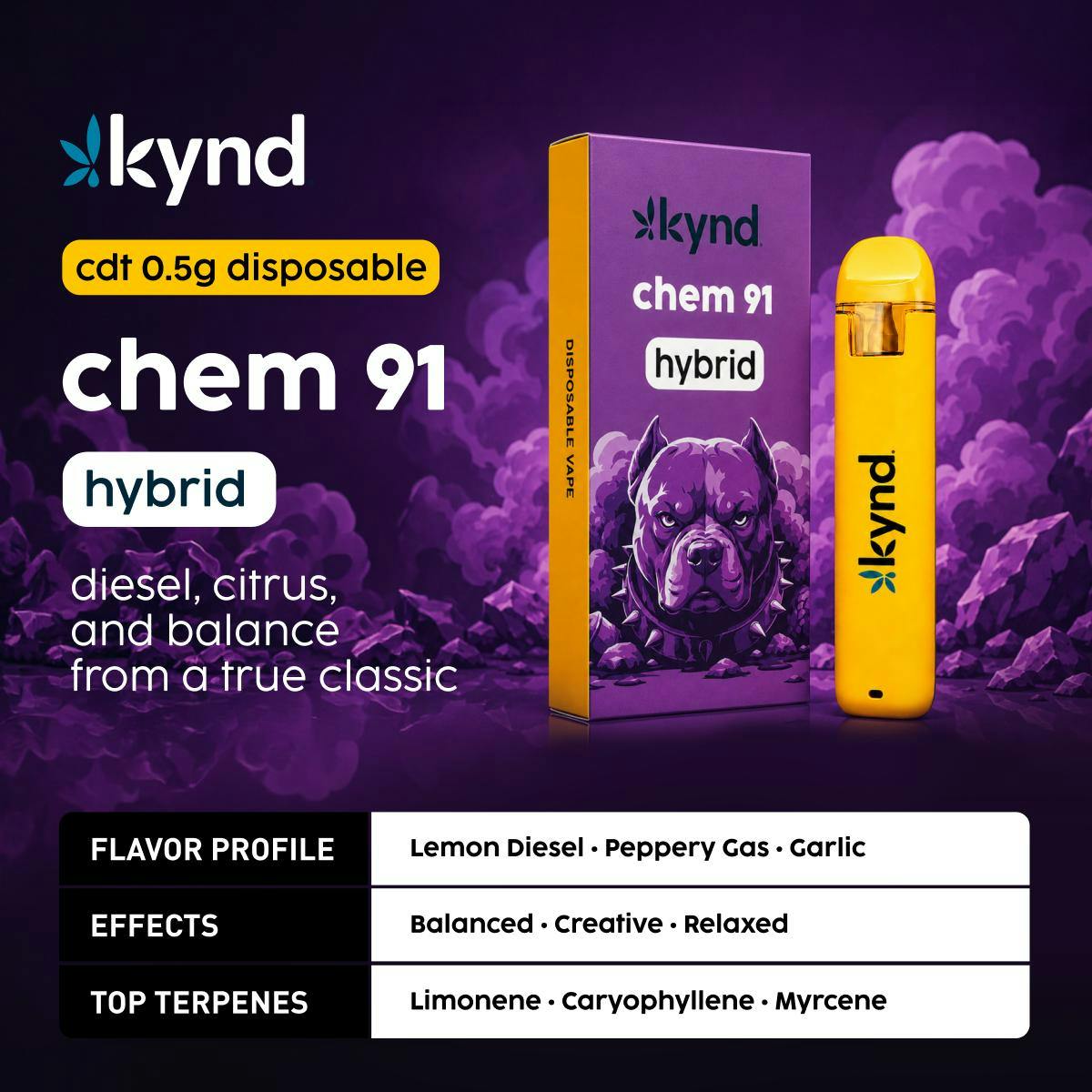 kynd disposable vape how to use Chem 91 H 0 5g | AYR New Jersey - Eatontown (MED) VooPoo PNP-RBA Rebuildable Deck disobable Allo Color:Galaxy Blue + Space Gray