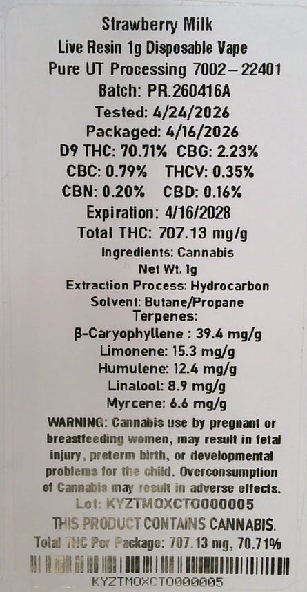 Image of product