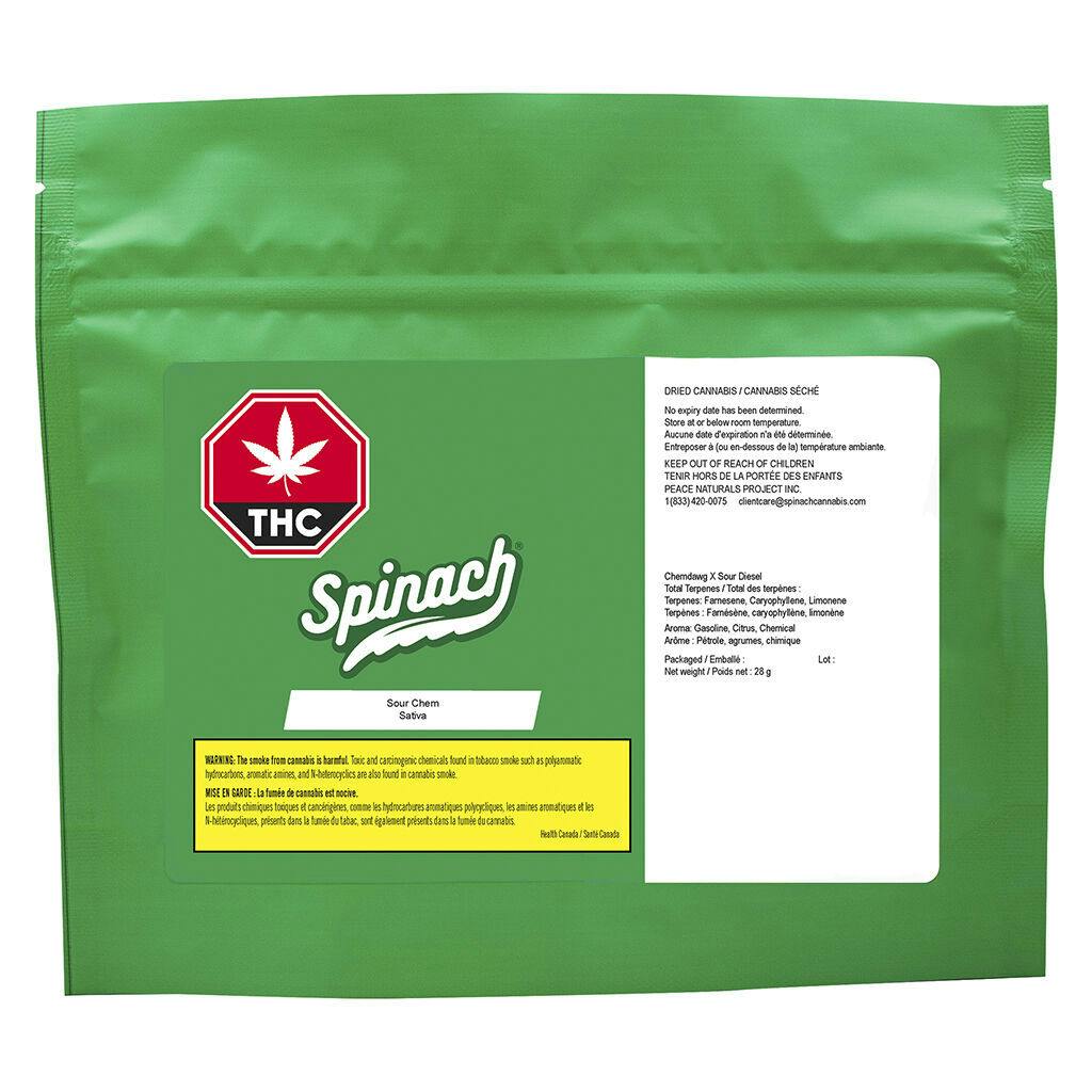 Spinach - sour chem