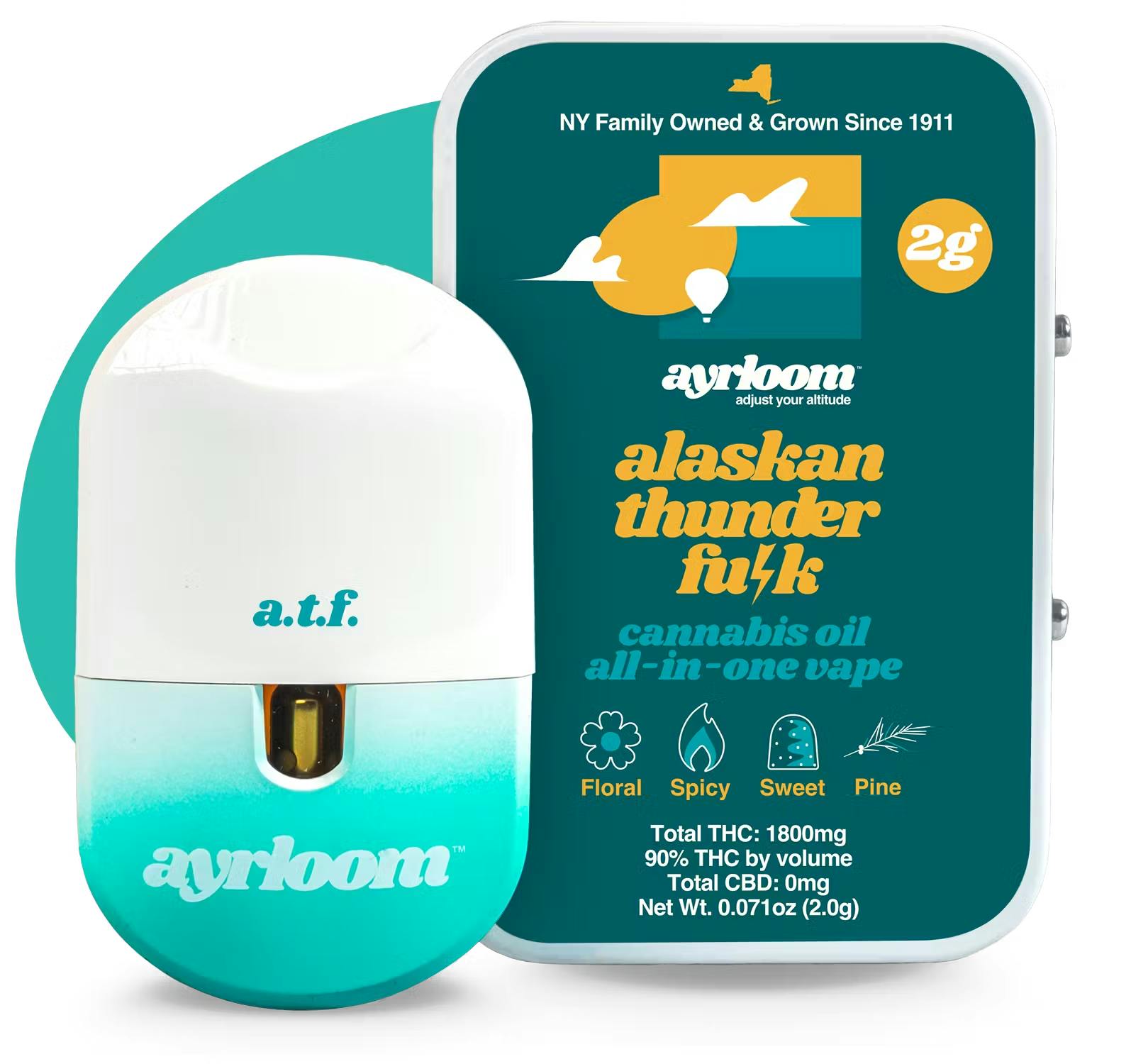 Image of product