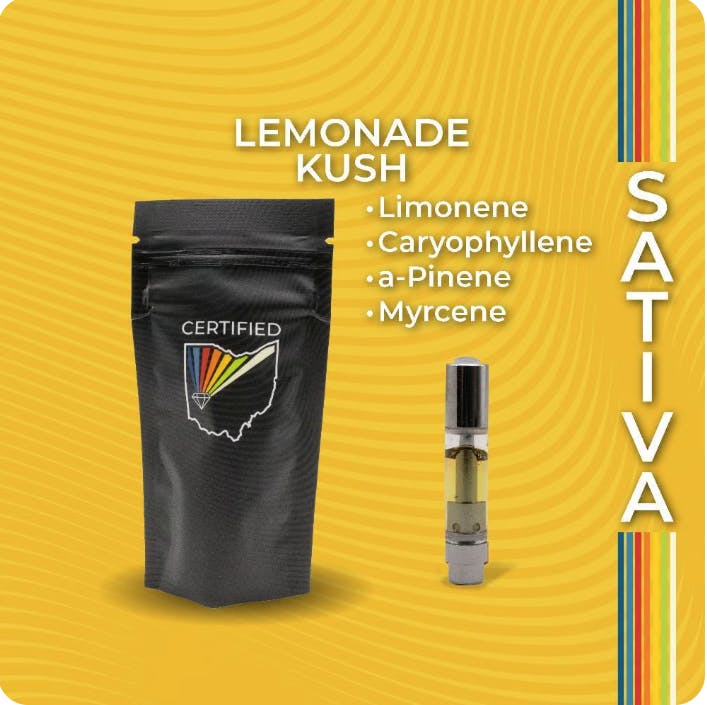 Lemonade Kush Vape Cart Terrasana Cannabis