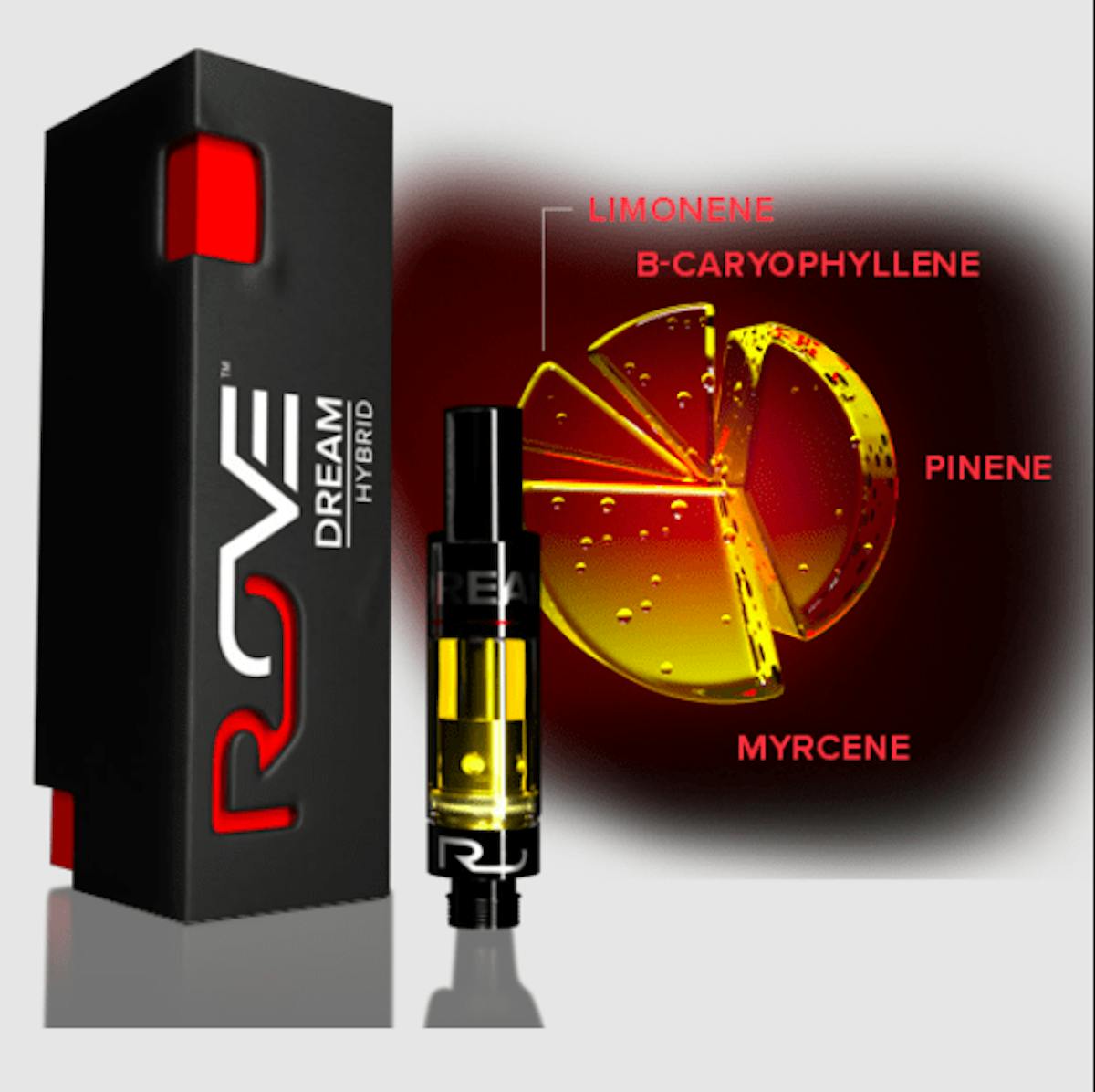 Photo of Dream | ROVE Classics | 1g