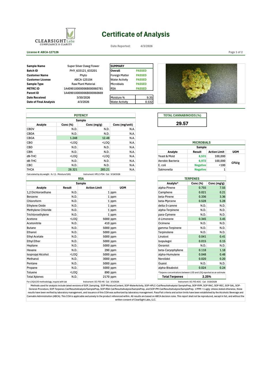 Image of product