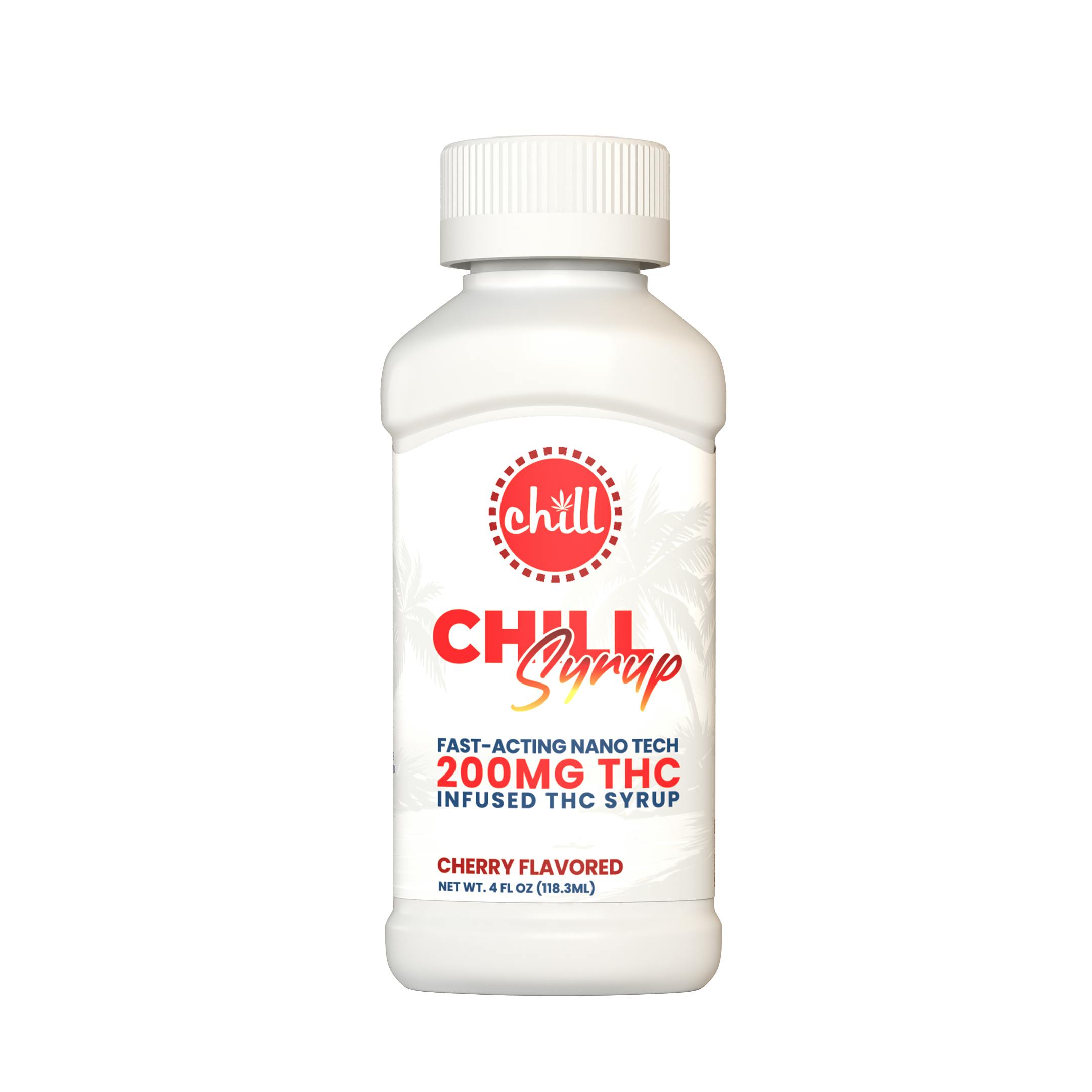 Product Image Alt