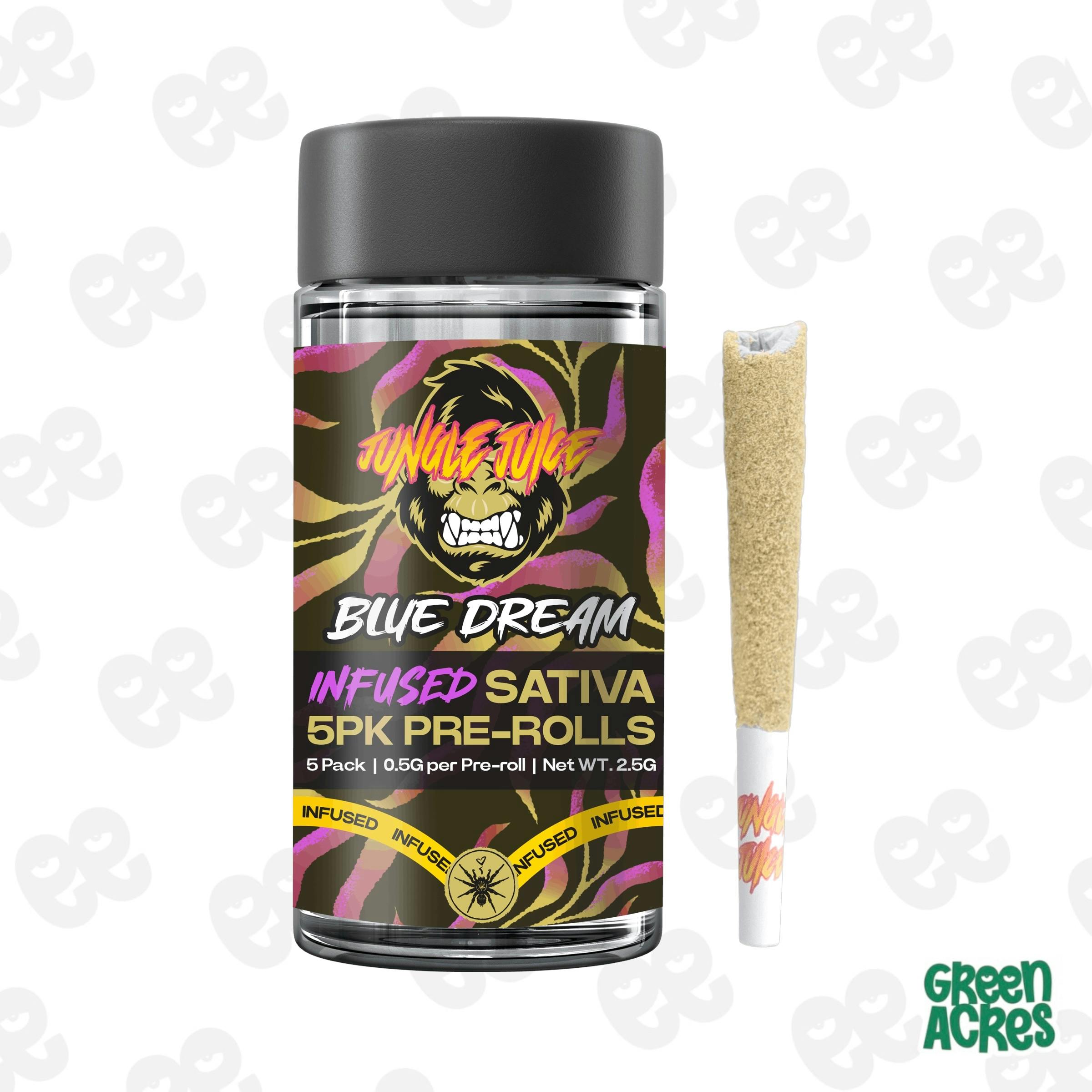 sativa vape juice What Does Sativa Do to You? Effects, Brain, and Top Picks – Mellow Fellow main image 0