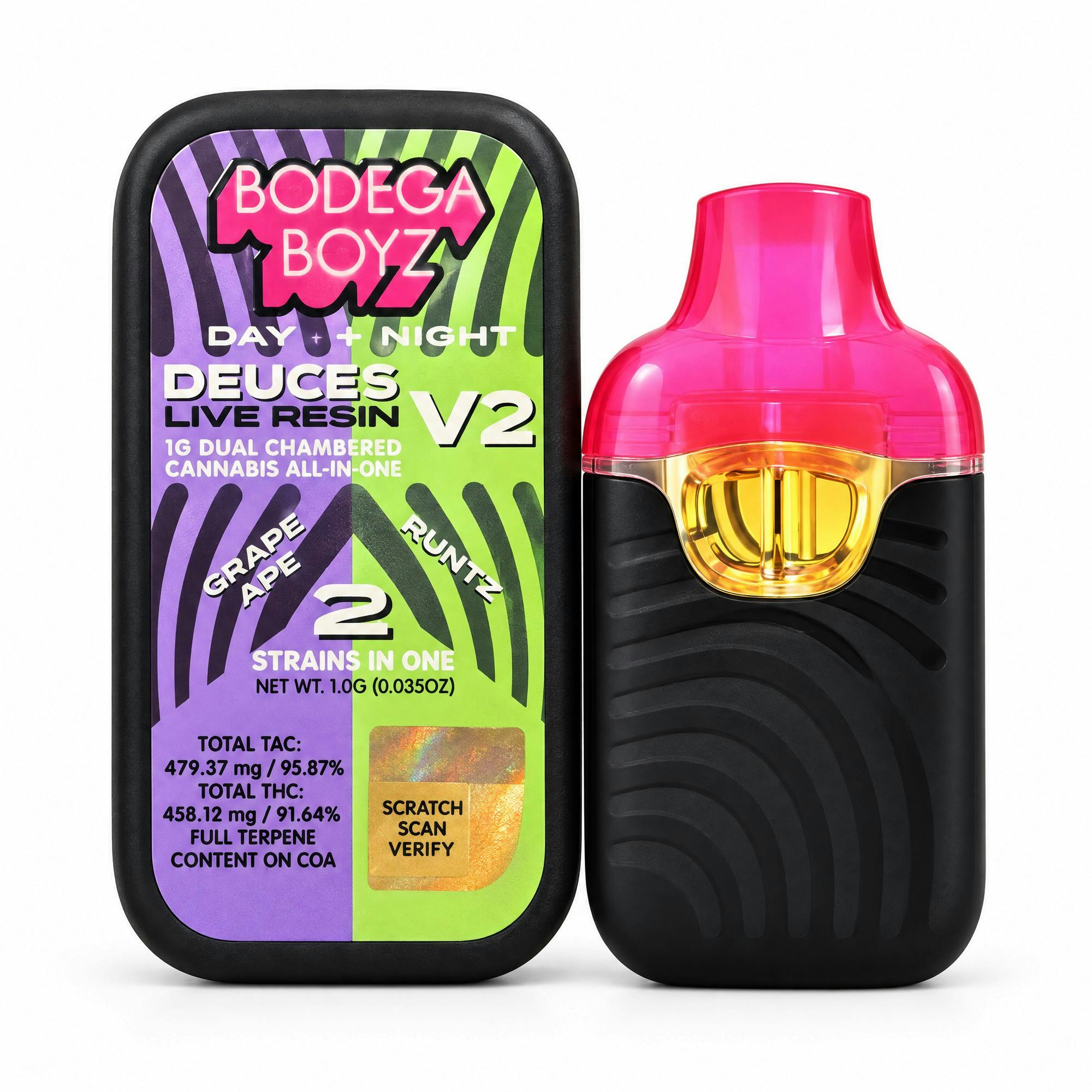 Image of product