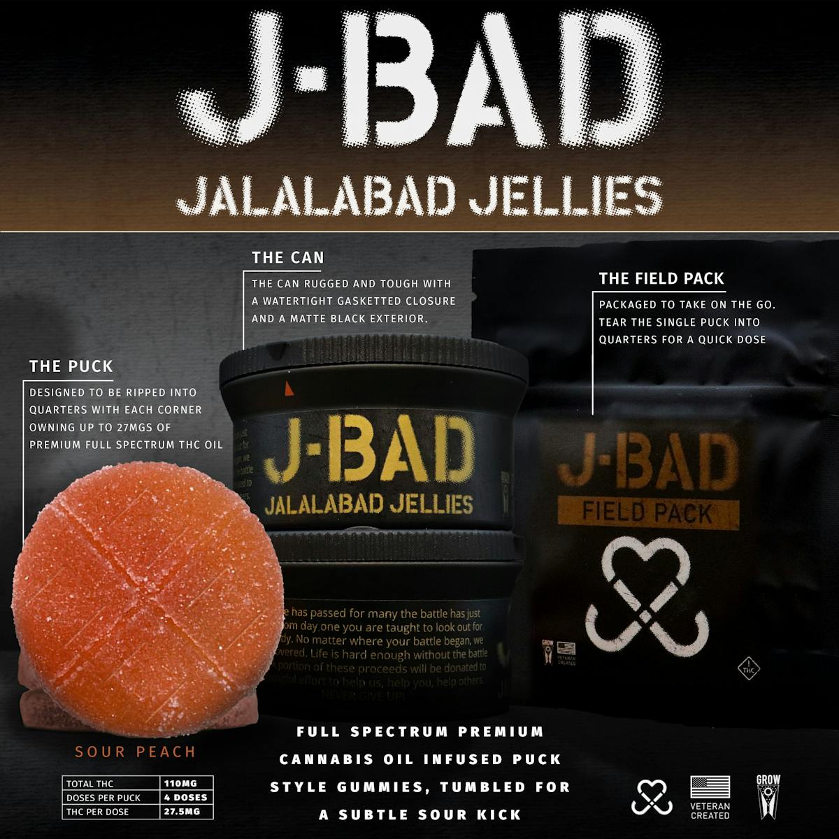image of JBAD Peach Sour Gummies