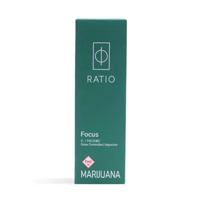0.5g Disposable Vape |