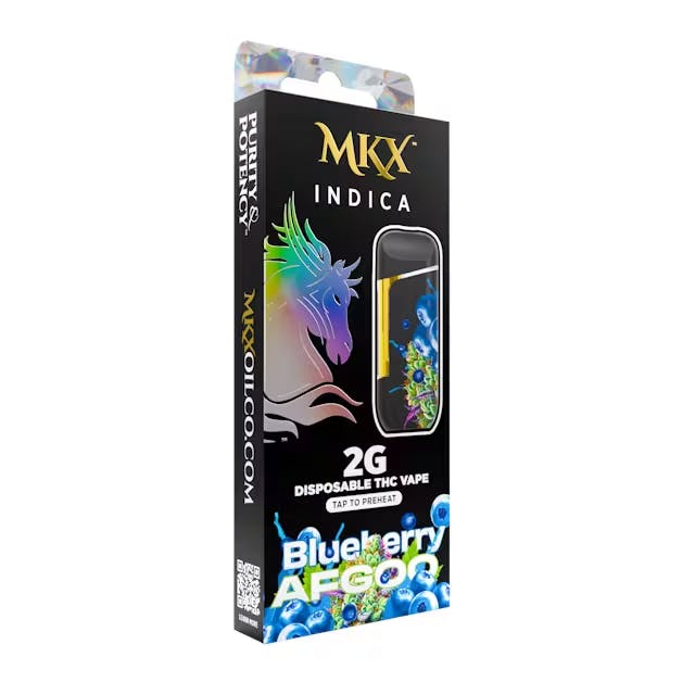 Product Image Alt