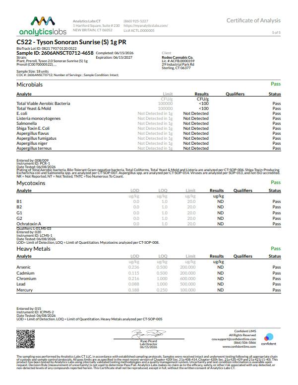 Image of product