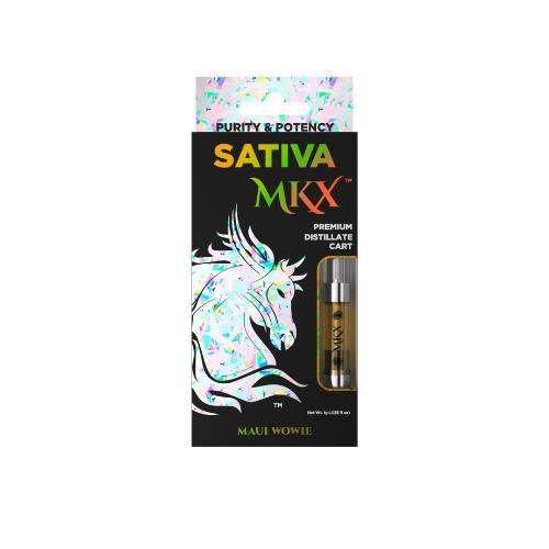 Product Image Alt