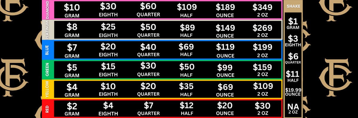 Flower Tier Pricing 