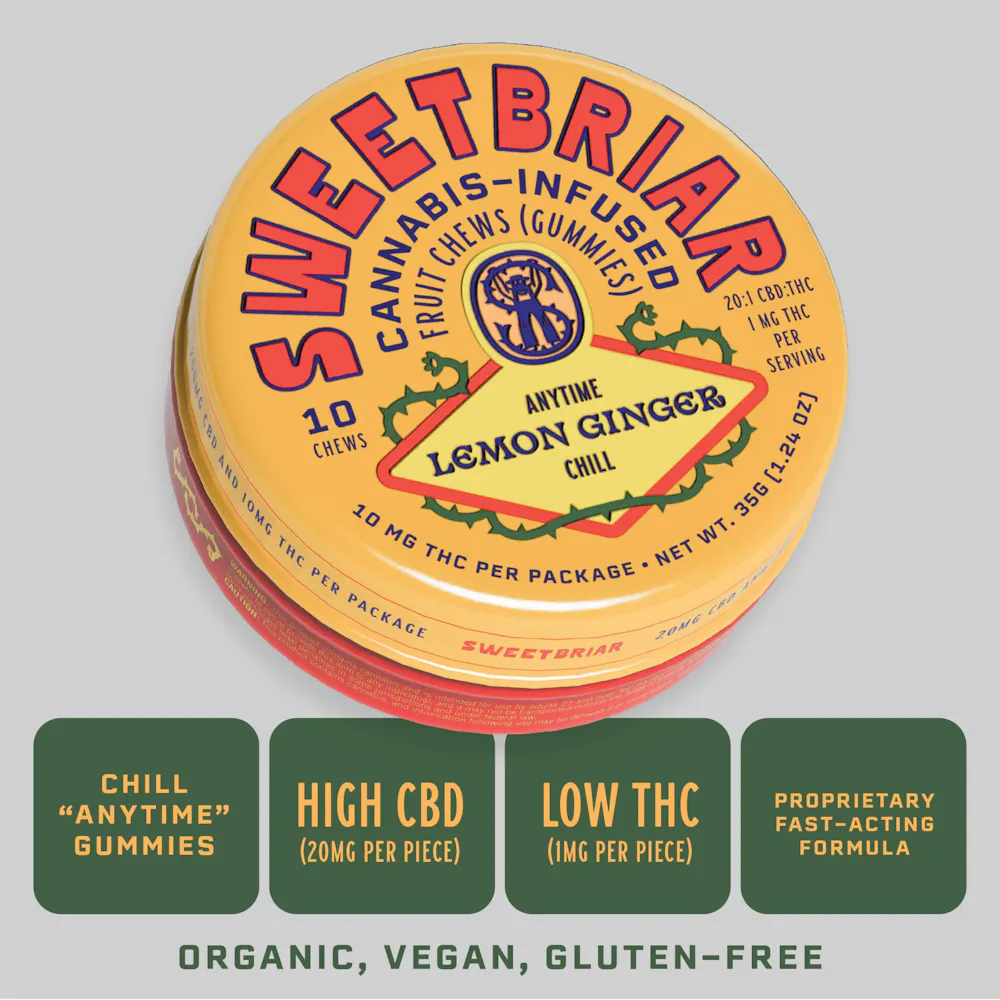 Product Sweet Briar Lemon Ginger 20:1 Gummy 100mg