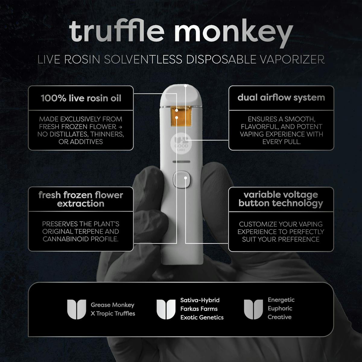 Photo of Truffle Monkey Live Rosin Disposable