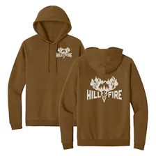 Apparel category image