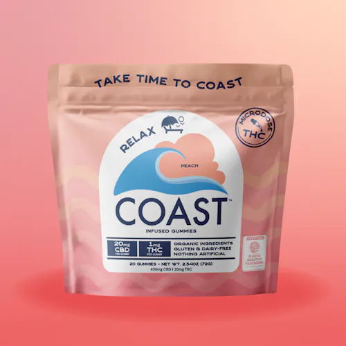 RELAX | Peach Gummies | 20mg CBD: 1mg THC-active