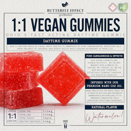 Butterfly Effect | Watermelon 1:1 CBD Gummies | 10pack | 220mg-active