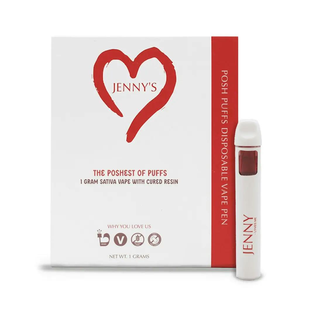 Photo of Jenny’s – Papaya Bomb Posh Puff