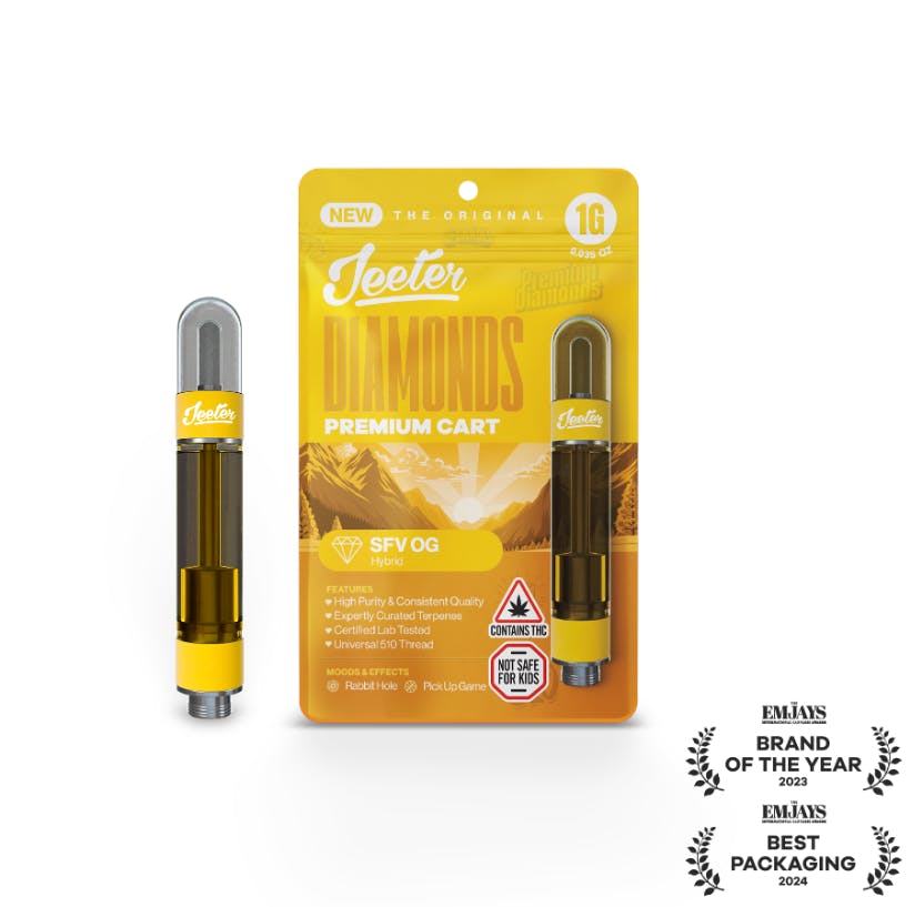 Image of product