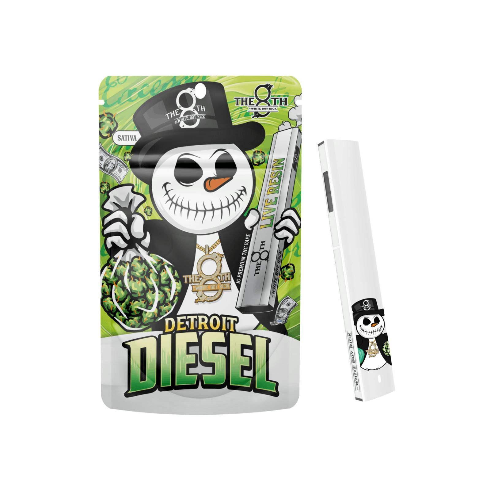 Product Image Alt