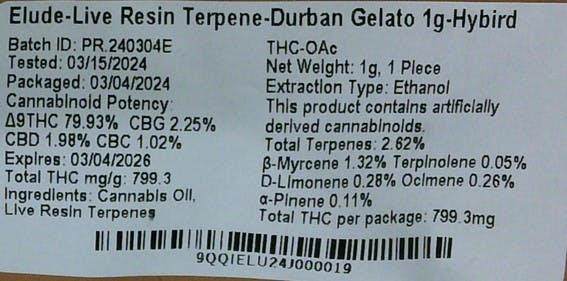 Image of product