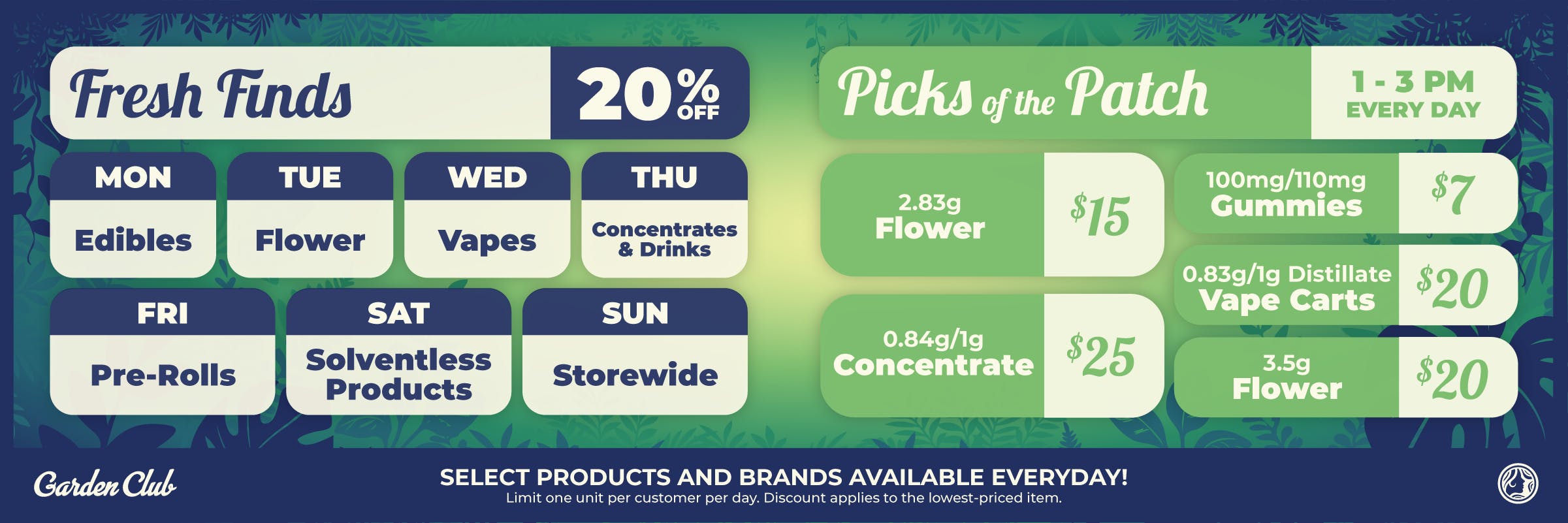 Garden Club promotional banner featuring “Fresh Finds” daily deals and “Picks of the Patch” midday specials. Fresh Finds offers 20% off rotating categories by day: Monday edibles, Tuesday flower, Wednesday vapes, Thursday concentrates and drinks, Friday pre-rolls, Saturday solventless products, and Sunday storewide. Picks of the Patch runs from 1–3 PM every day and includes 2.83g flower for $15, 100mg or 110mg gummies for $7, 0.83g or 1g distillate vape carts for $20, 0.84g or 1g concentrate for $25, and 3.5g flower for $20, with a note that select products and brands are available every day and a limit of one unit per customer per day with discounts applied to the lowest-priced item.