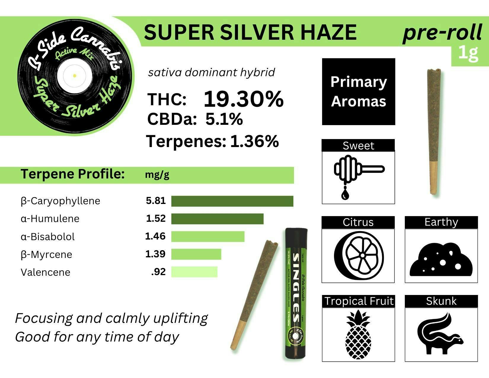 B-Side B-Side Super Silver Haze - Happy Times Cannabis Dispensary