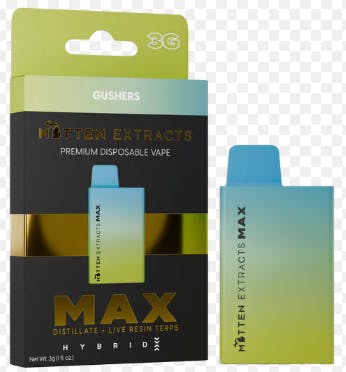 Mint Deals