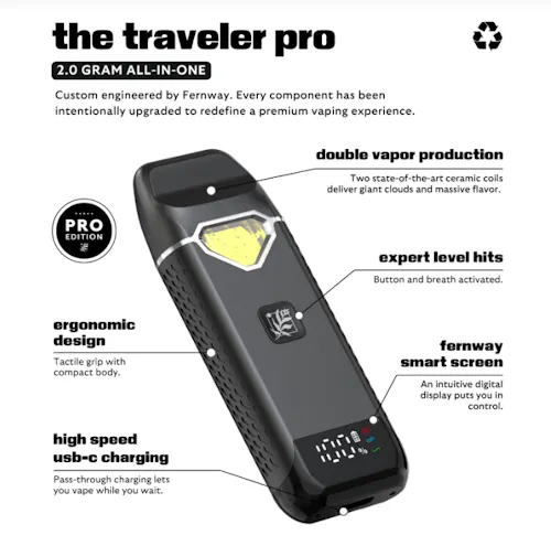 Fernway – Traveler 2.0g AIO – Stonefruit-1