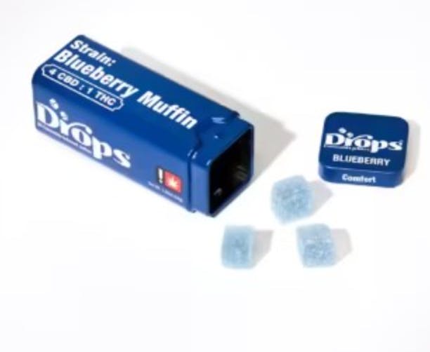 Image of product