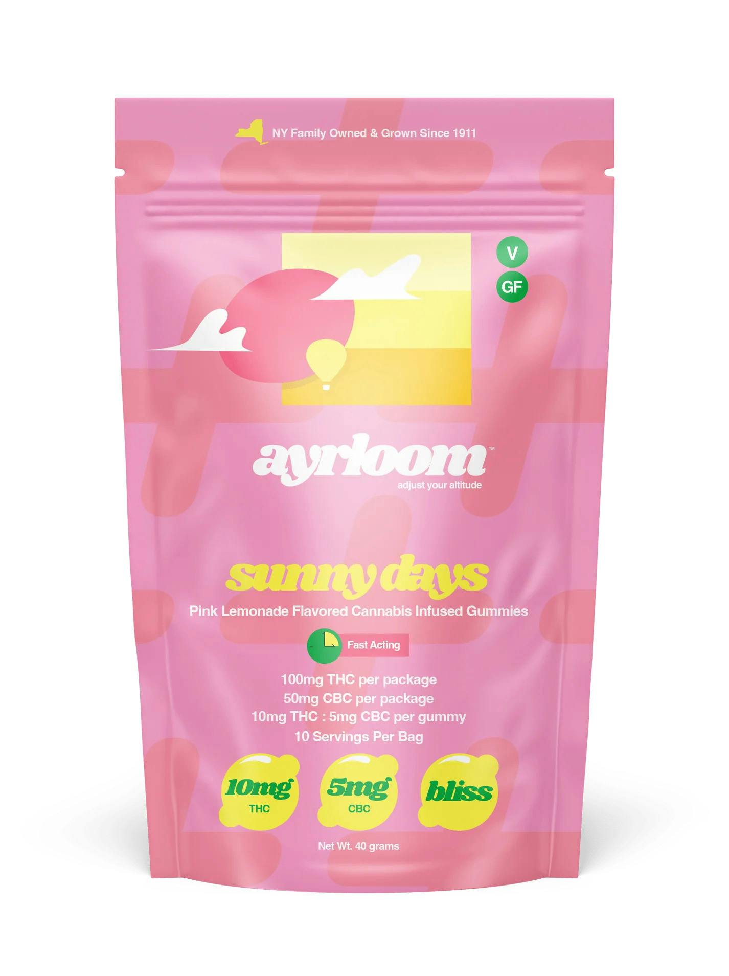 Image of product