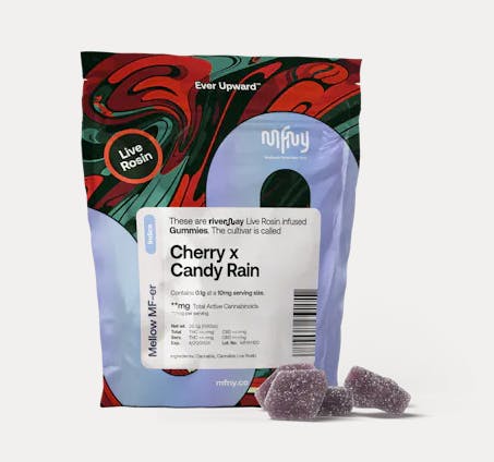 Jaunty Dreamberry | 1:1:1 | THC:CBD:CBN |20mg | 2pk - Stoops